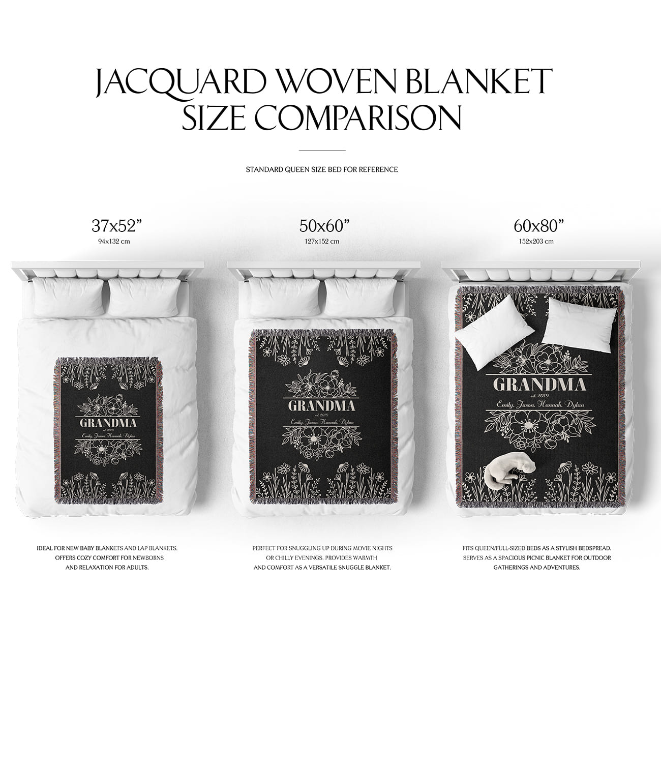 Grandma Floral Woven Blanket – Personalized Gift for Grandma