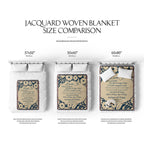 Personalized “Love Is” 1 Corinthians 13:4–7 Scripture Gift Woven Blanket